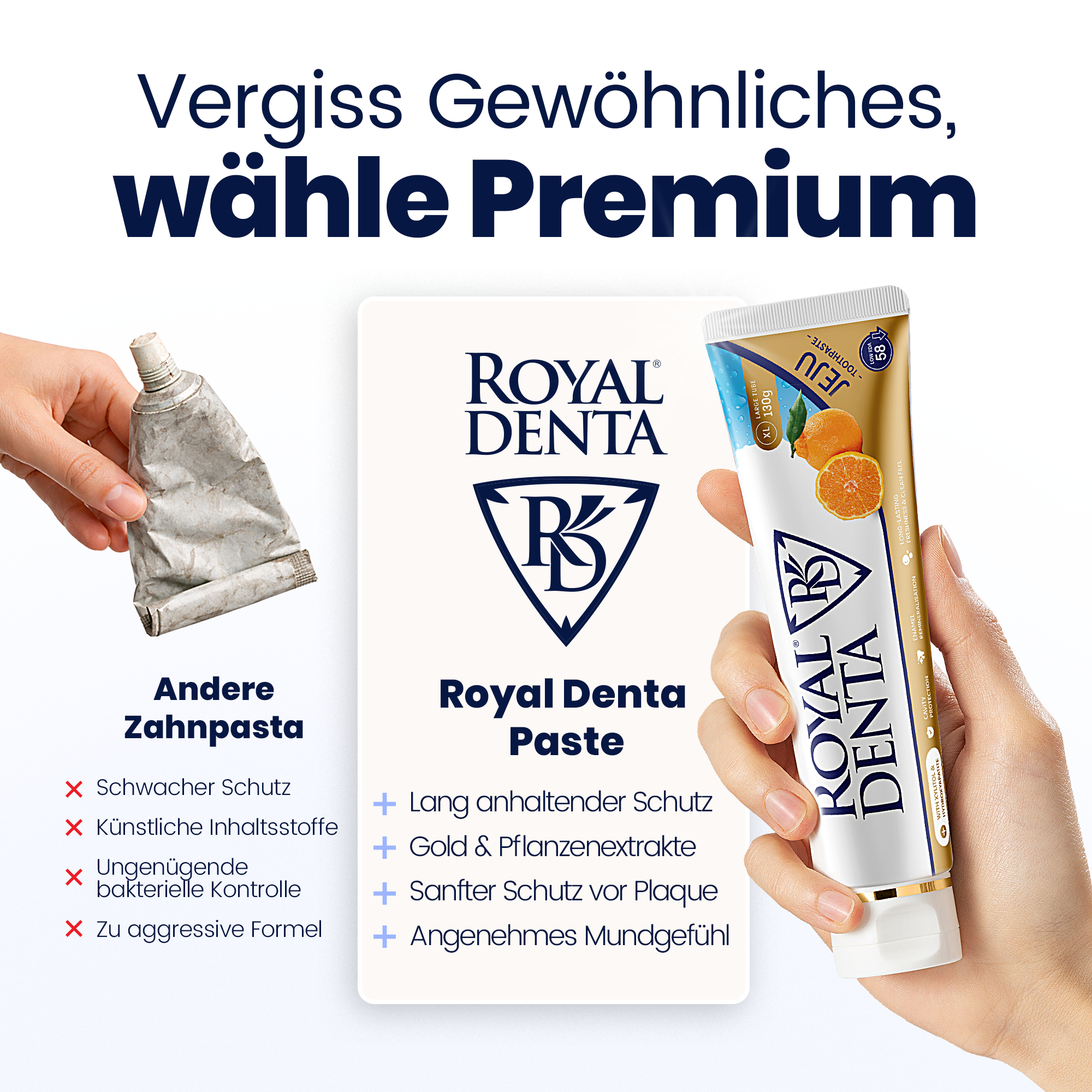 Comparison table for Royal Denta plaque defense toothpaste and other toothpastes.