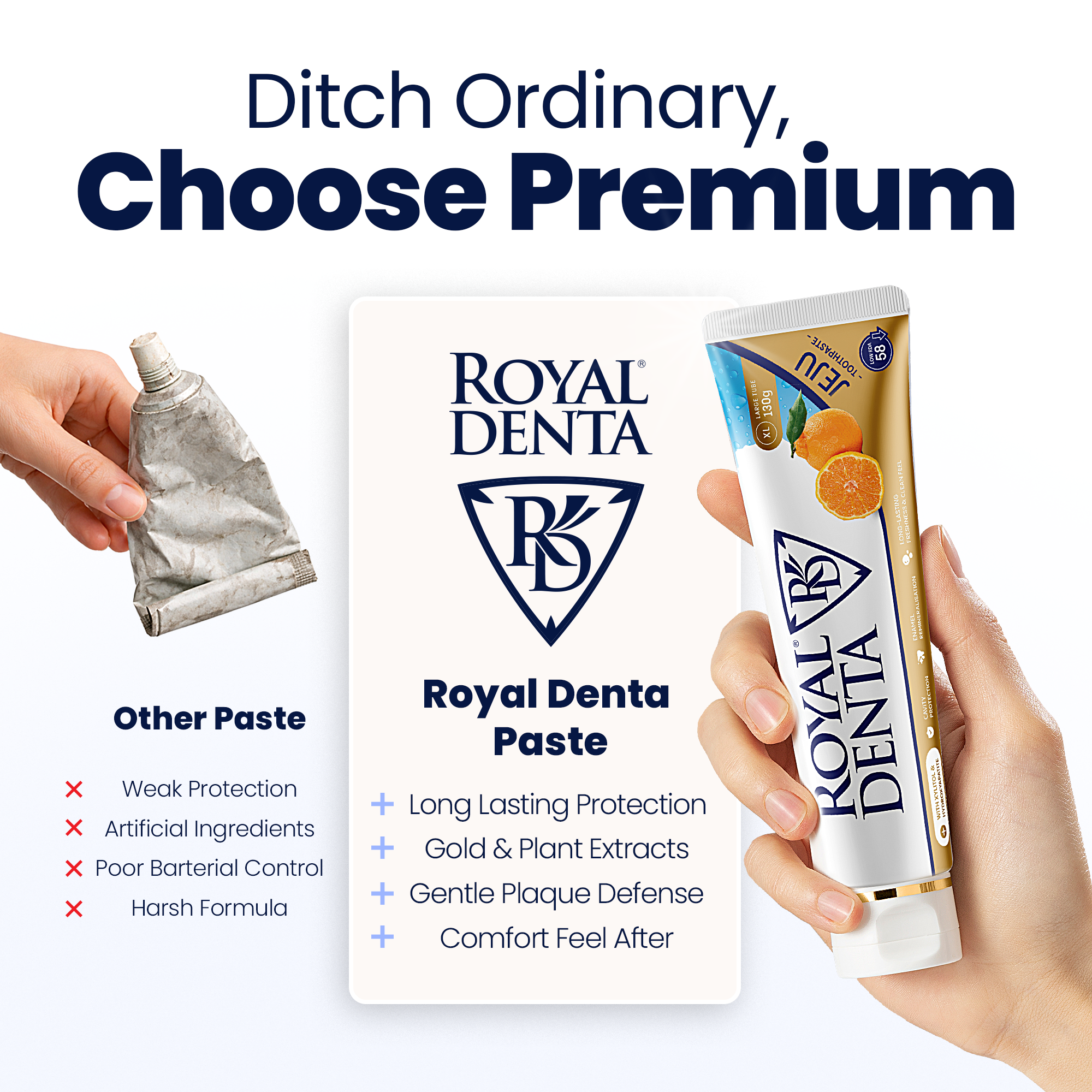 Comparison table for Royal Denta plaque defense toothpaste and other toothpastes.
