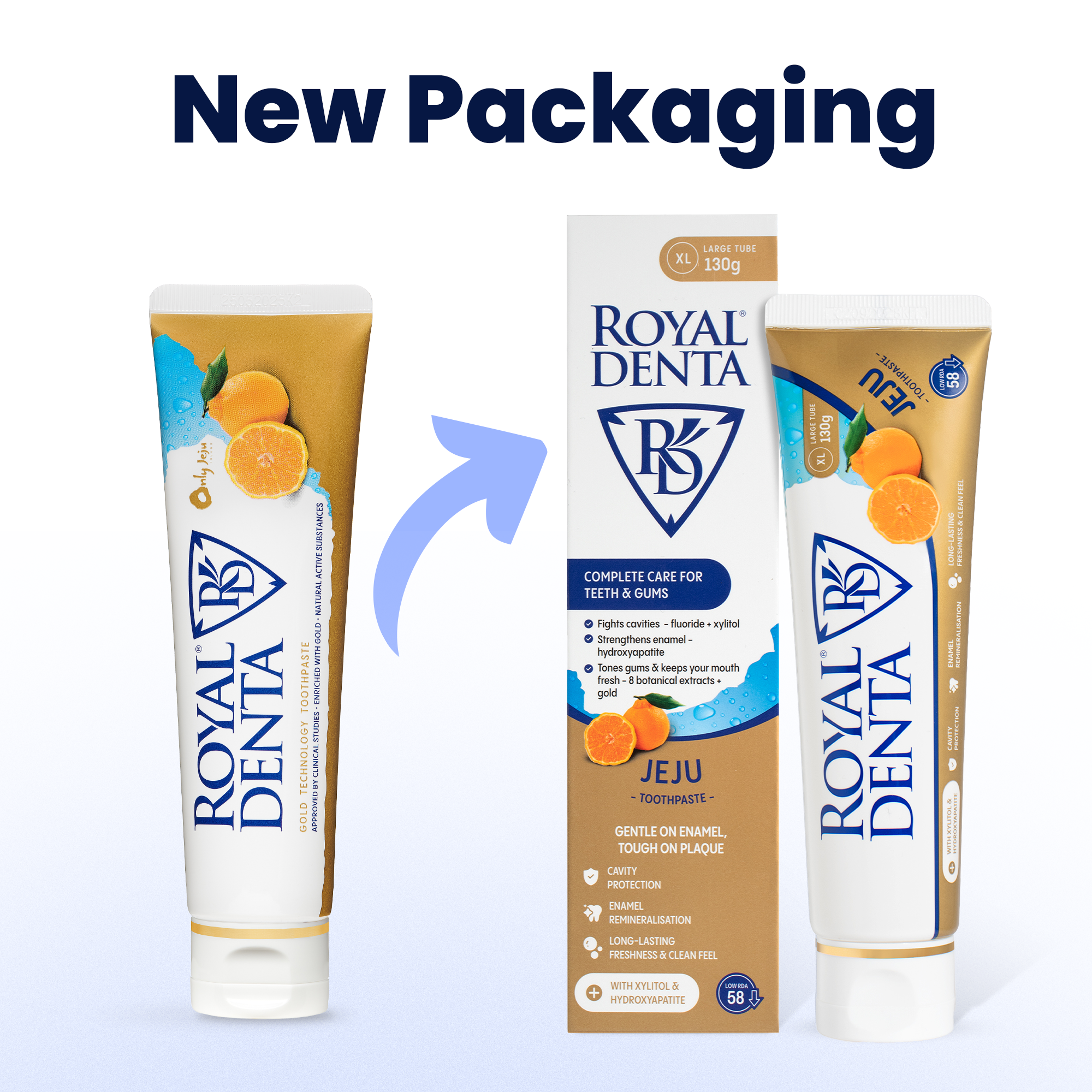Two tubes and a box of Royal Denta Jeju toothpaste on a light blue background showing old and new packaging