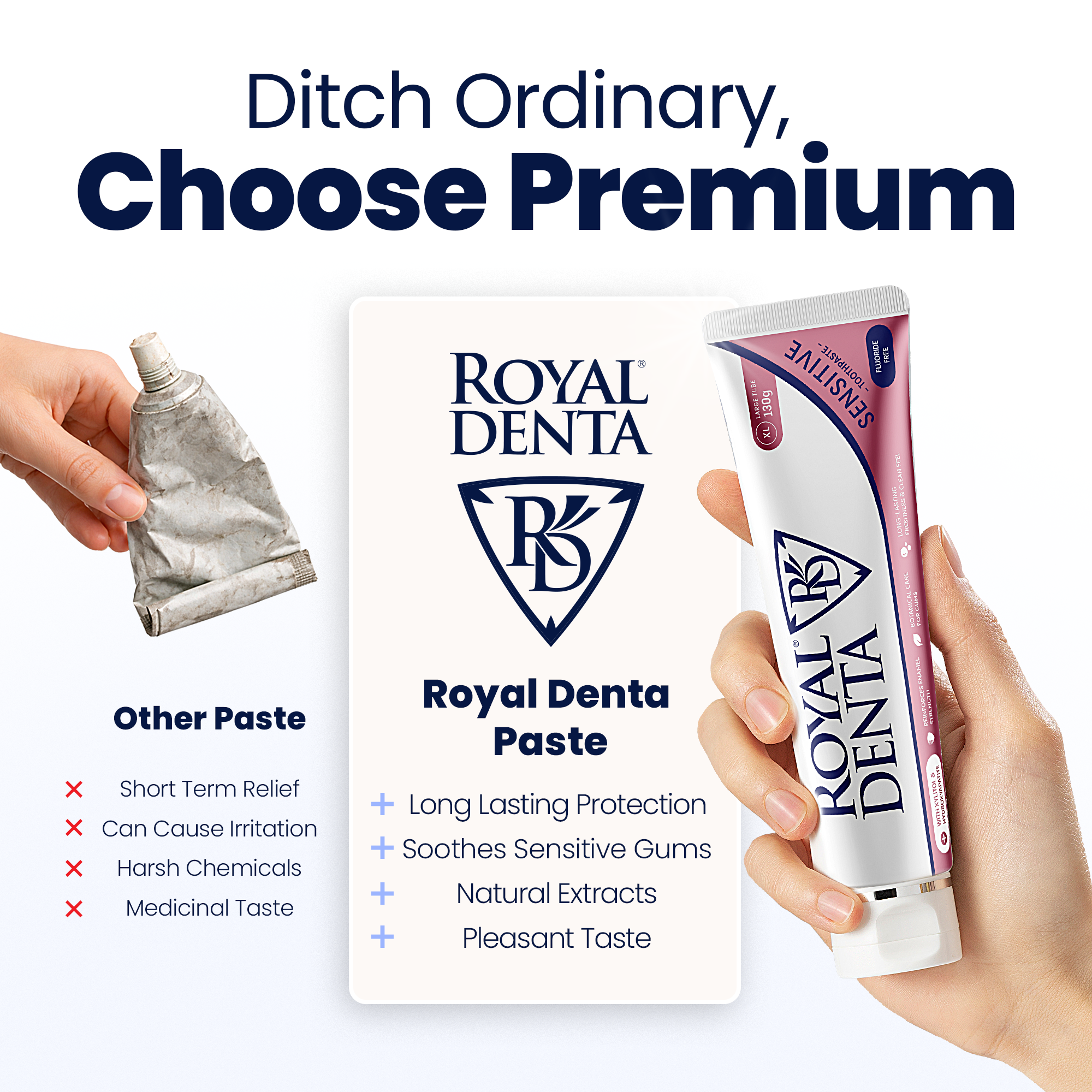 Comparison table for Royal Denta sensitive teeth toothpaste and other sensitivity relief toohpastes.