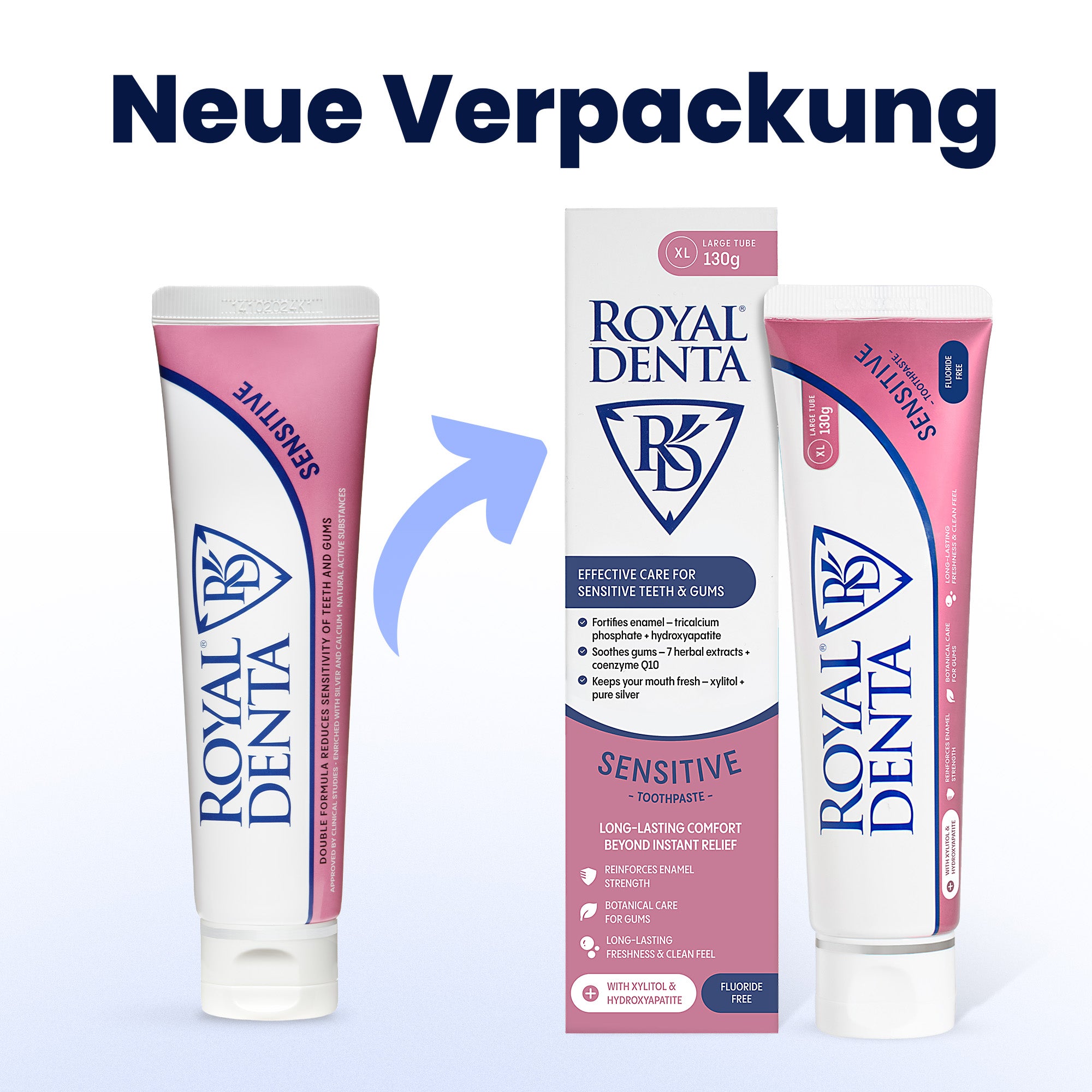 Two tubes and a box of Royal Denta Sensitive toothpaste on a light blue background showing old and new packaging