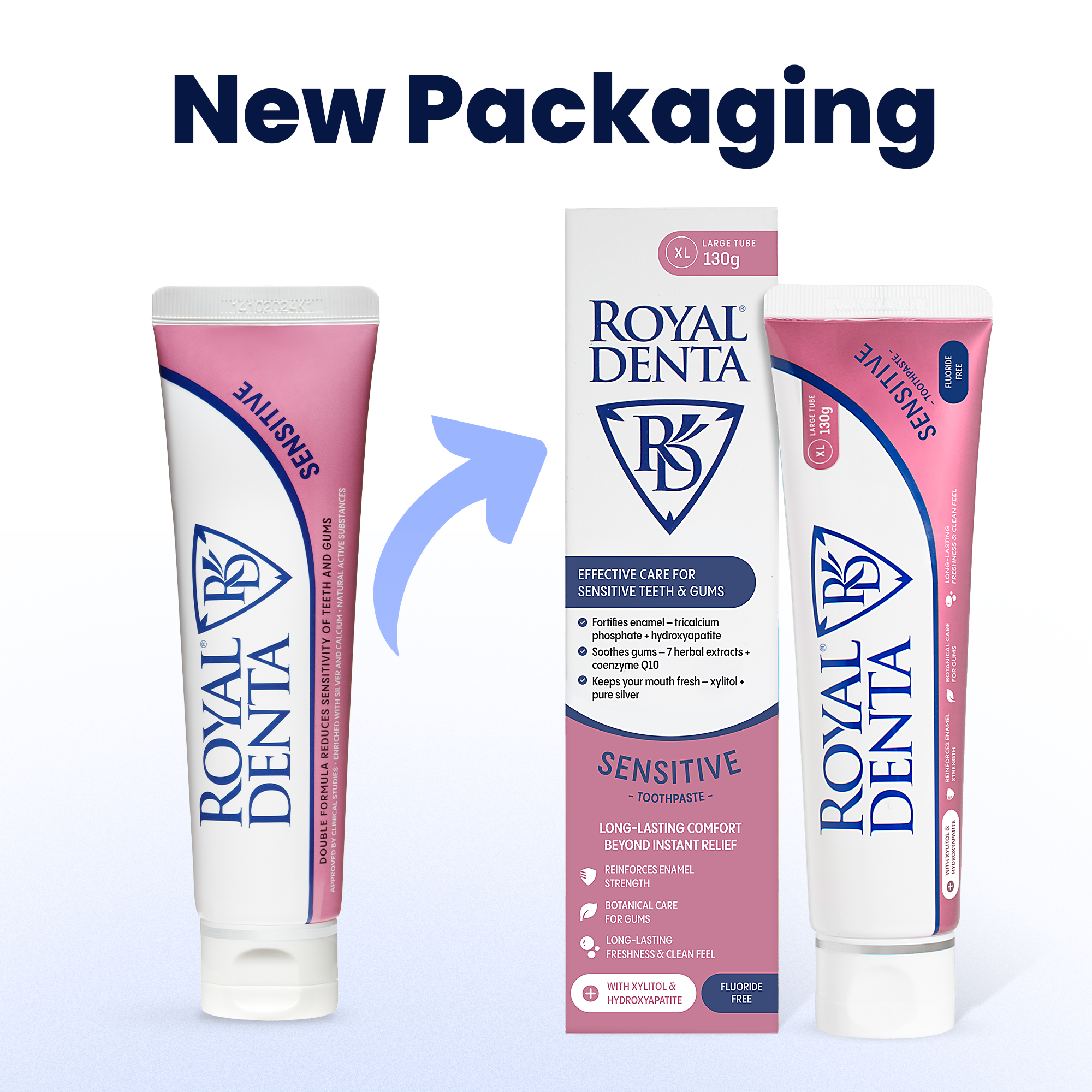 Two tubes and a box of Royal Denta Sensitive toothpaste on a light blue background showing old and new packaging