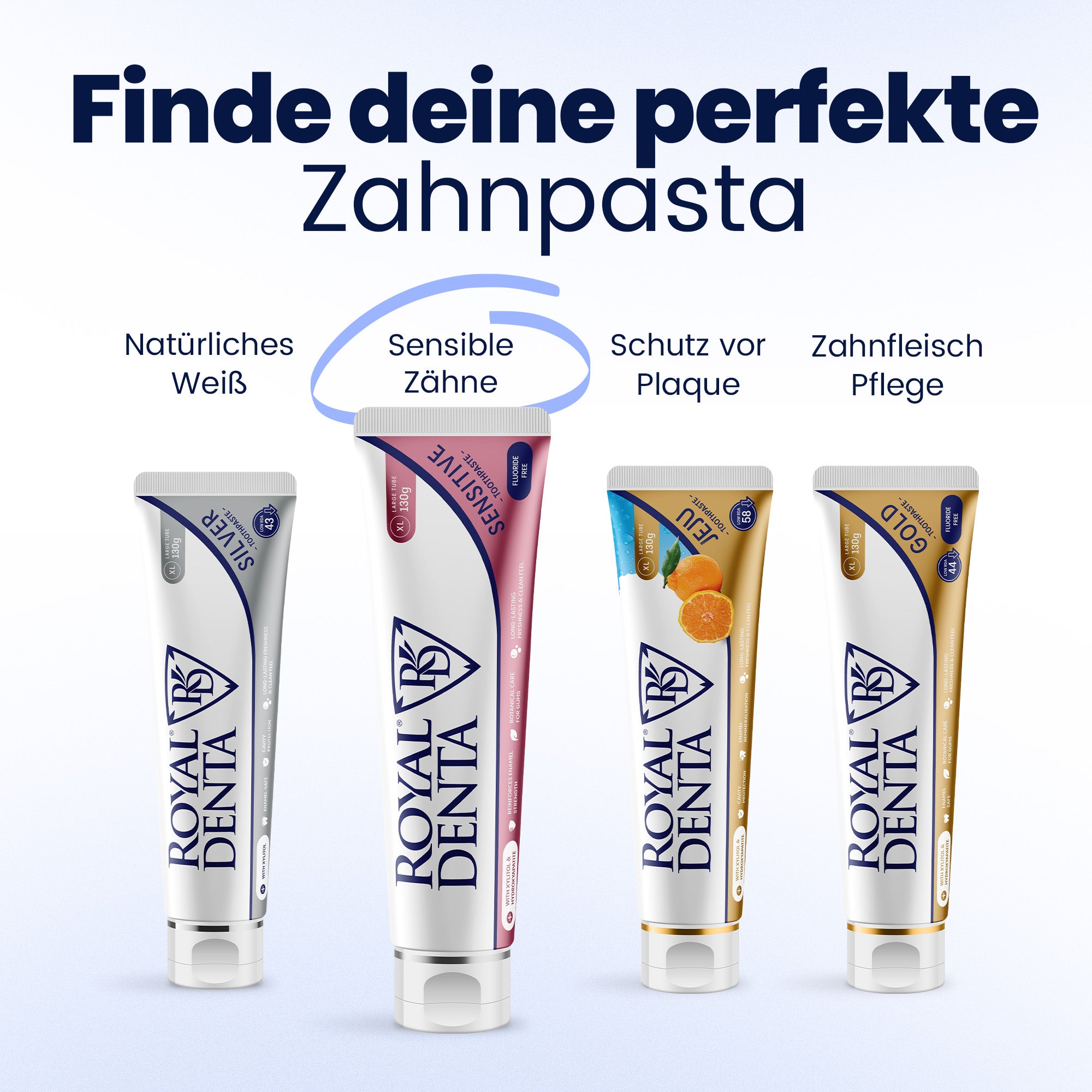 Four toothpaste tubes from Royal Denta on a light blue background with text in German.